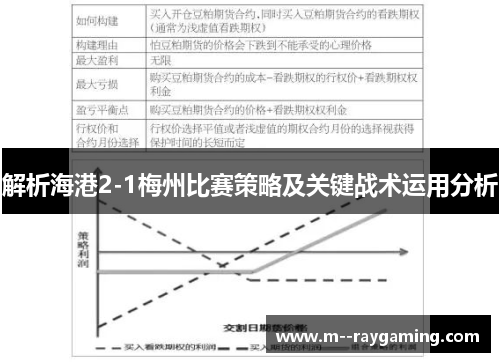 解析海港2-1梅州比赛策略及关键战术运用分析