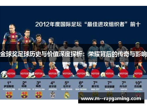 金球奖足球历史与价值深度探析：荣耀背后的传奇与影响