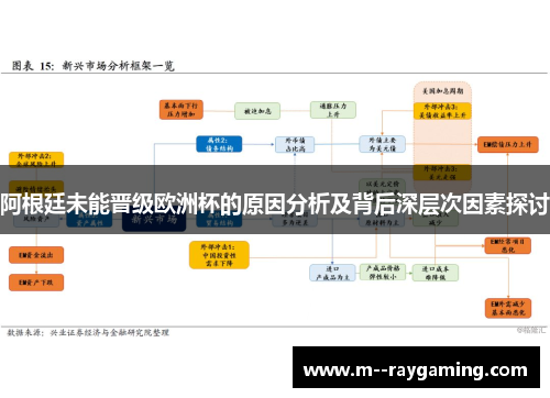 阿根廷未能晋级欧洲杯的原因分析及背后深层次因素探讨