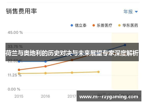 荷兰与奥地利的历史对决与未来展望专家深度解析