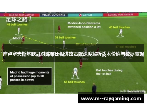库卢塞夫斯基欧冠对阵莱比锡进攻贡献深度解析战术价值与数据表现