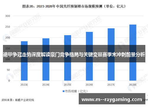 德甲争冠走势深度解读豪门竞争格局与关键变量赛季末冲刺前景分析